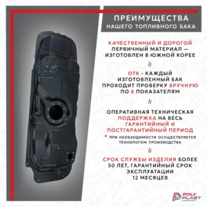 Топливный бак Ssang Yong Kyron 2005-2015  дизель