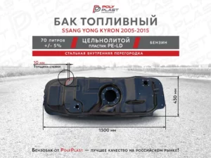 Топливный бак Ssang Yong Kyron 2005-2015 бензин