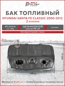 Топливный бак Hyundai Santa Fe Classic 2000-2012 бензин (2клапана)